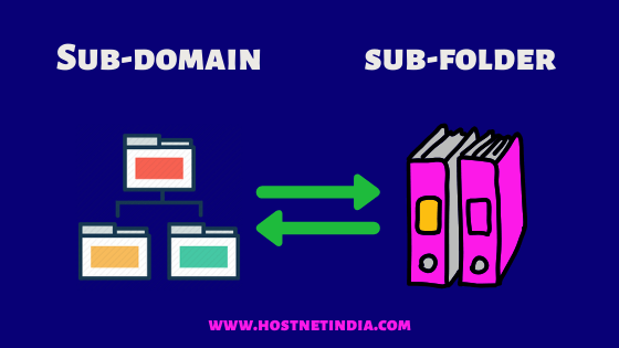 Difference Between Subdomain and Subcategory