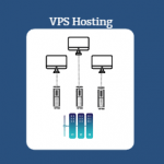 Dedicated or VPS or Shared Hosting: Which Is the Best for My Website?